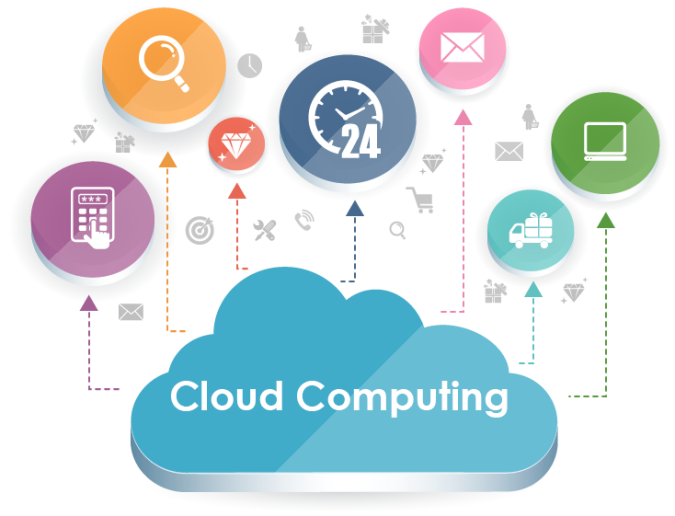 cloud-computing-1